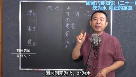 刘恒易经:周易八卦知识(二十一 坎为水 真正的寓意