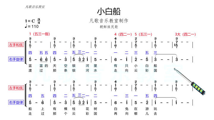 小白船古筝曲谱_小白船简谱古筝(4)