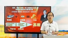 [图]医药，科技，消费，军工相继熄火之后 看基建狂魔如何引爆A股行情