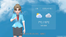 上海市2021年2月24日天气预报