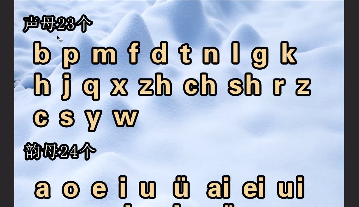 零基礎漢語拼音字母表入門教程,韻母表,聲母表,整體認讀音節-教育視頻