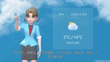 郑州市2021年3月20日天气预报
