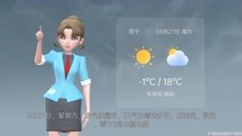西宁市2021年3月26日天气预报