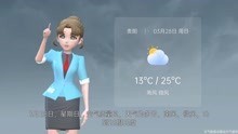 贵阳市2021年3月27日天气预报