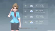 贵阳市2021年4月17日天气预报