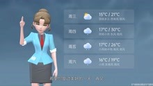 重庆市2021年4月19日天气预报