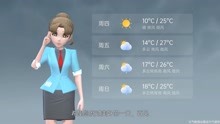 贵阳市2021年4月27日天气预报