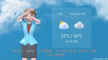 上海市2021年5月29日天气预报