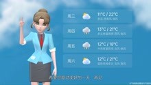 哈尔滨市2021年5月31日天气预报