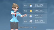 天津市2021年7月17日天气预报
