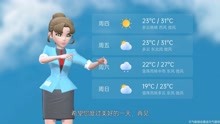 哈尔滨市2021年7月27日天气预报