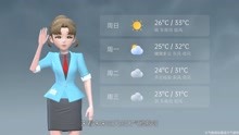 天津市2021年8月6日天气预报