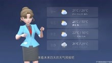 北京市2021年8月14日天气预报