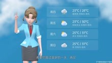 天津市2021年8月17日天气预报