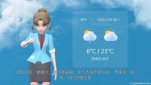 西宁市2021年8月27日天气预报