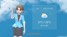 上海市2021年9月17日天气预报