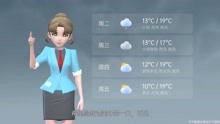 长春市2021年9月19日天气预报