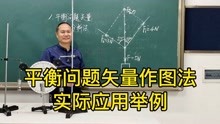 [图]高一物理：平衡问题矢量作图法实际应用举例