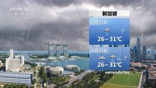 世界主要城市天气预报 2021年11月21日
