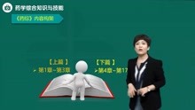 [图]2022年执业西药师 药学综合知识与技能 精选考点jq