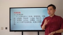 [图]大六壬系统学习20-天神类象